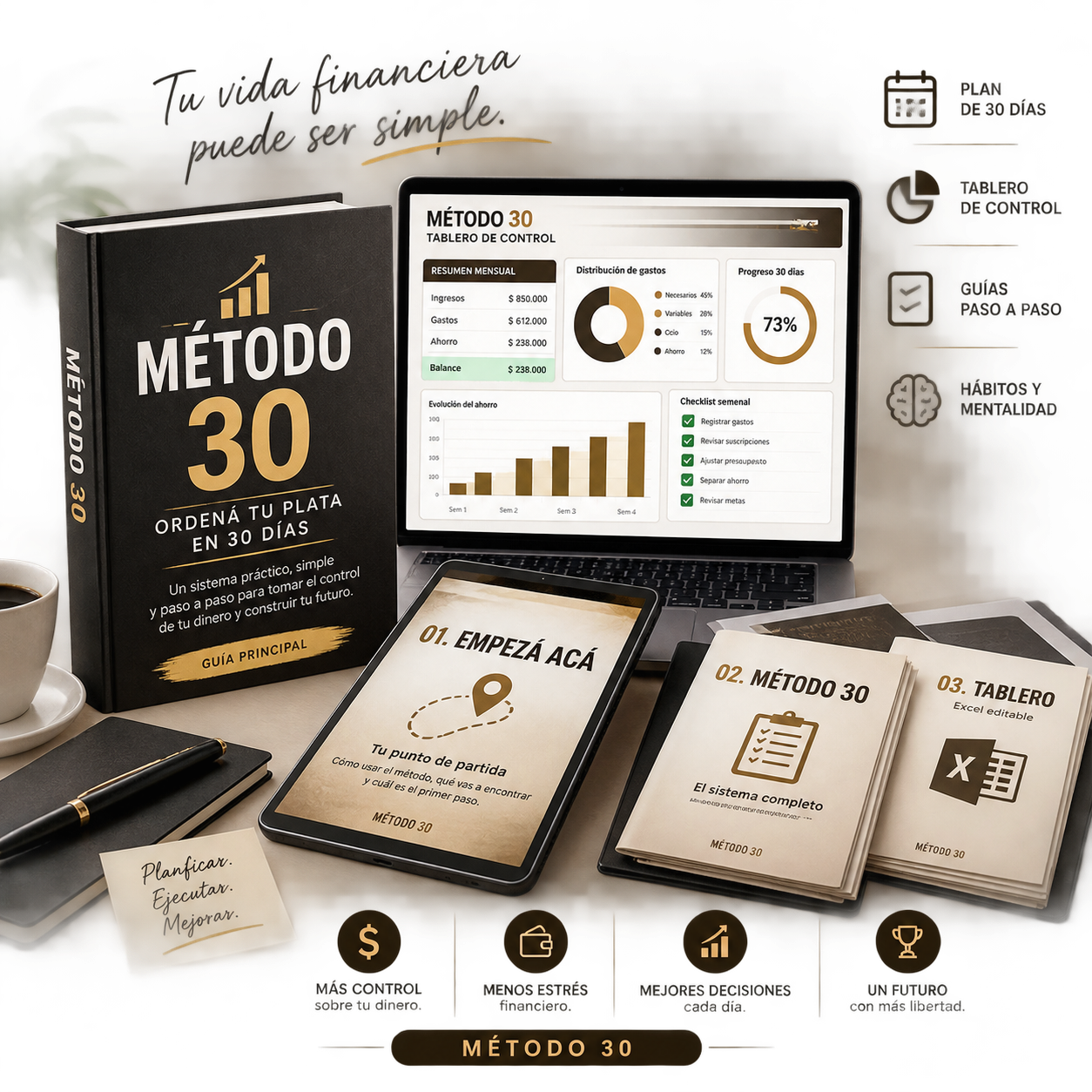 MÉTODO 30 | Ordená tu plata en 30 días